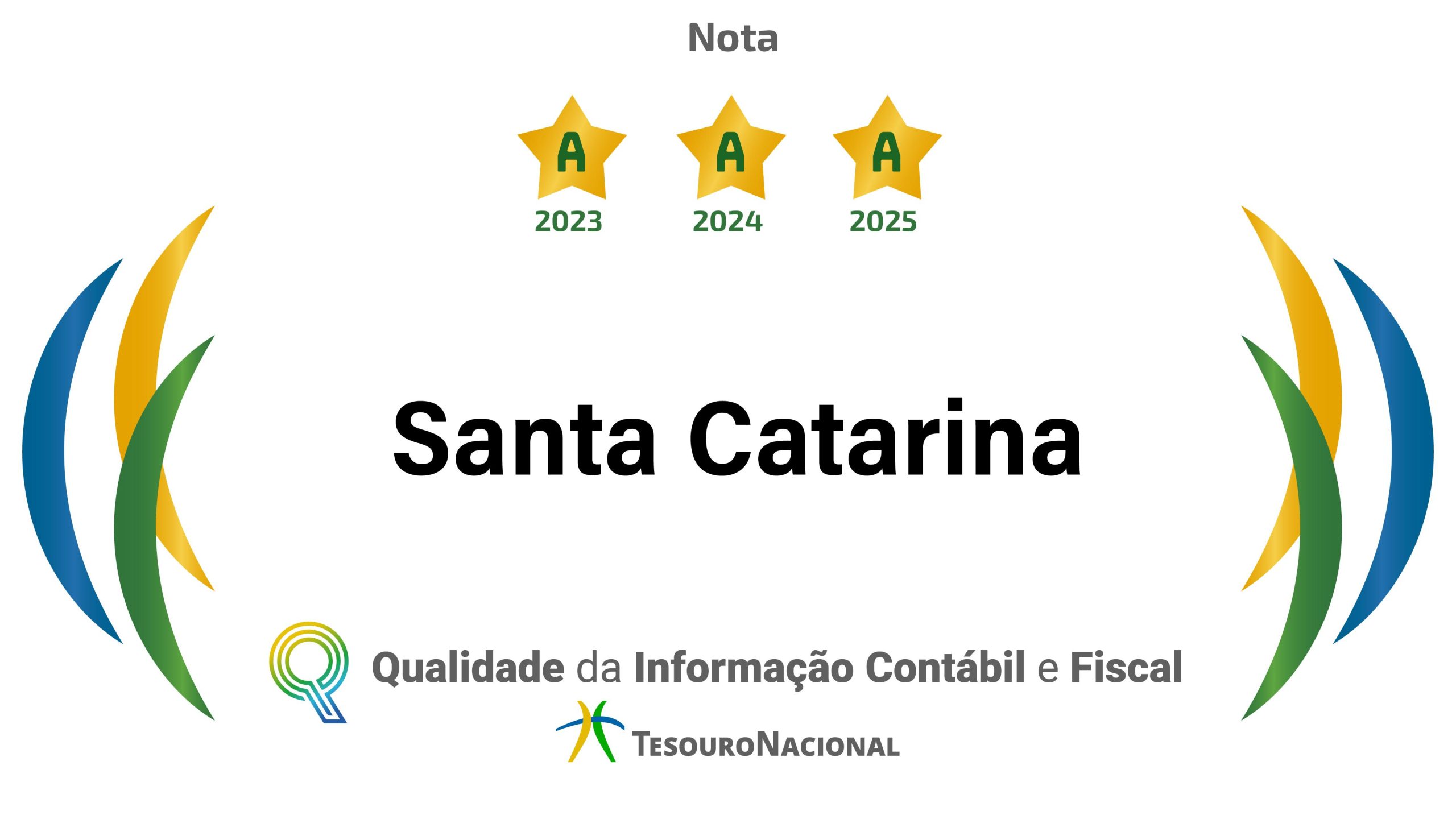 Santa Catarina mantém excelência na gestão fiscal e reforça papel estratégico dos Auditores Estaduais de Finanças Públicas