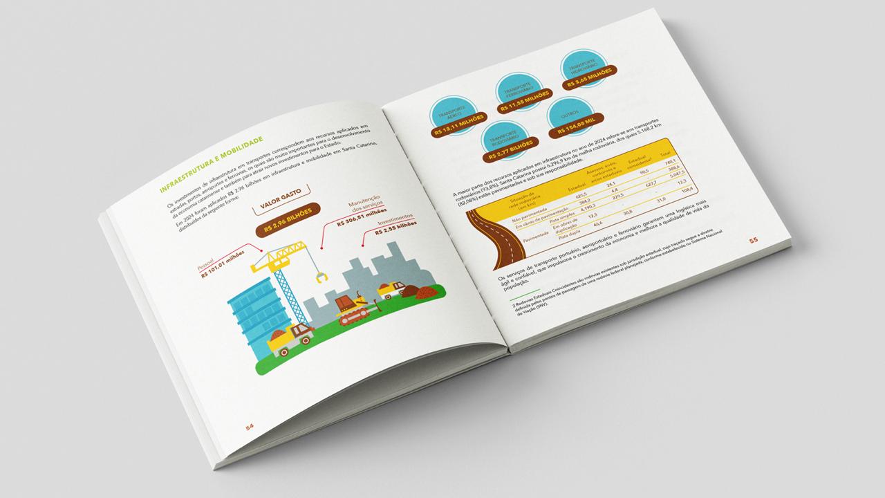 Balanço Cidadão 2024 reforça o papel dos Auditores de Finanças na transparência e na educação fiscal Balanço Cidadão 2024 reforça o papel dos Auditores de Finanças na transparência e na educação fiscal
